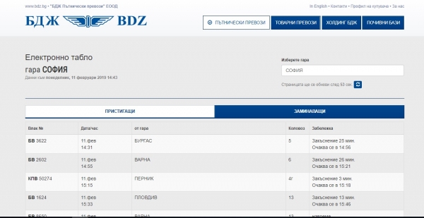 БДЖ вече предоставя информация в реално време за движението на влаковете в страната