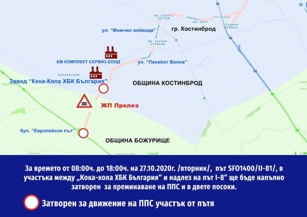 Временно затварят за движение участък от път път SFO1400 /II-81/- в участъка между завод на „Кока-Кола ХБК България“ и надлез на път I-8 