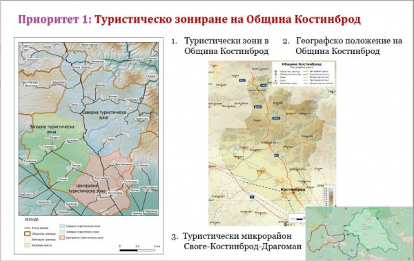 Презентация за туризма в Костинброд на научен форум с международно участие