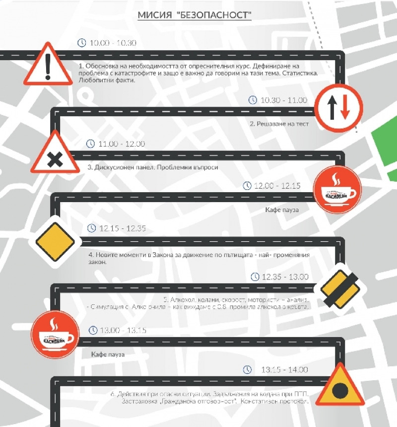 Мисия „Безопасност“  ще дава безплатно знания на шофьори