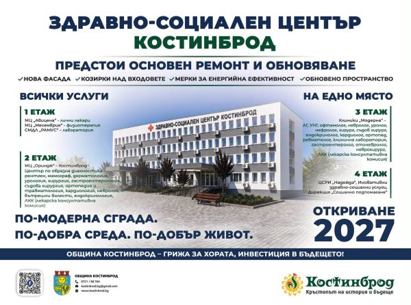 Община Костинброд осигури нови рентген, мамограф и ехограф за Поликлиниката в града